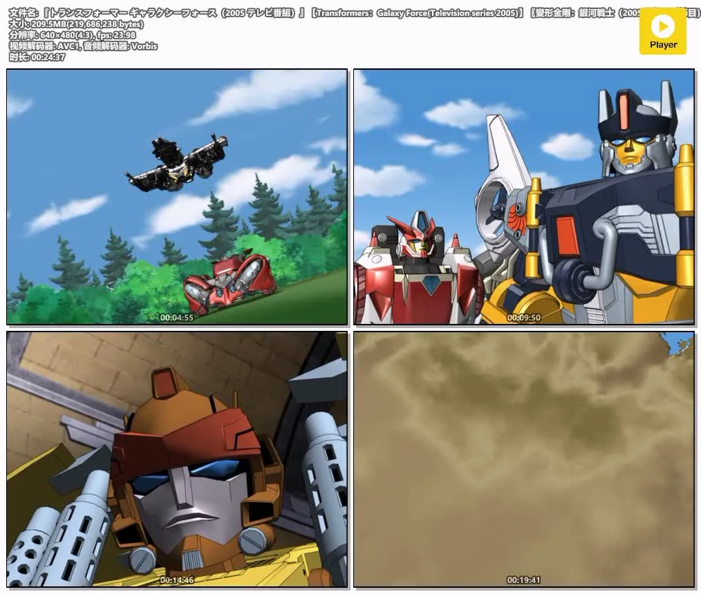 变形金刚银河战士粤语版高清480P | 全52集中文字幕 | 科幻热血动画推荐 4