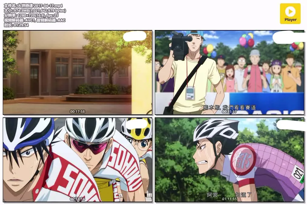 飙速宅男剧场版火拼时速粤语版720P | 中文字幕 | 热血运动动画电影 4