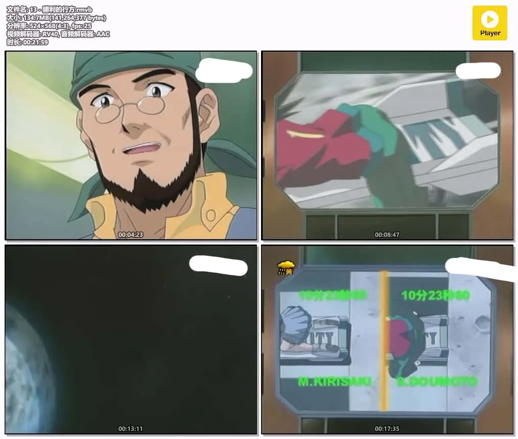 超速摇摇 粤语版高清480P | 全22集无字幕 | 经典竞技热血动画推荐 4