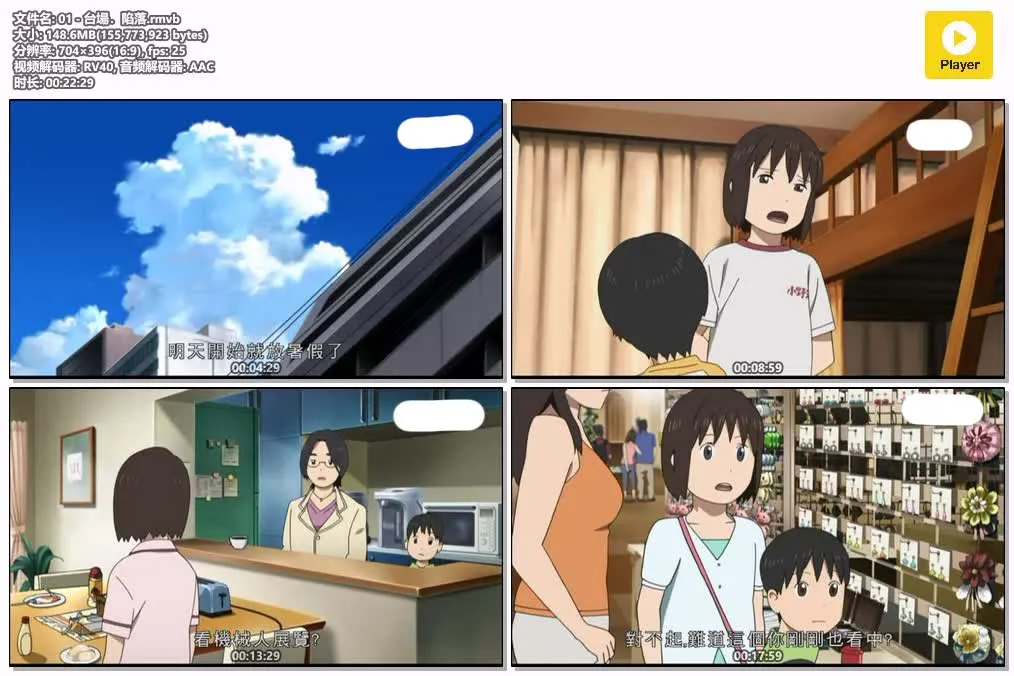 东京地震粤语版480P高清 | 全11集中文字幕 | 灾难亲情感人动画推荐 4