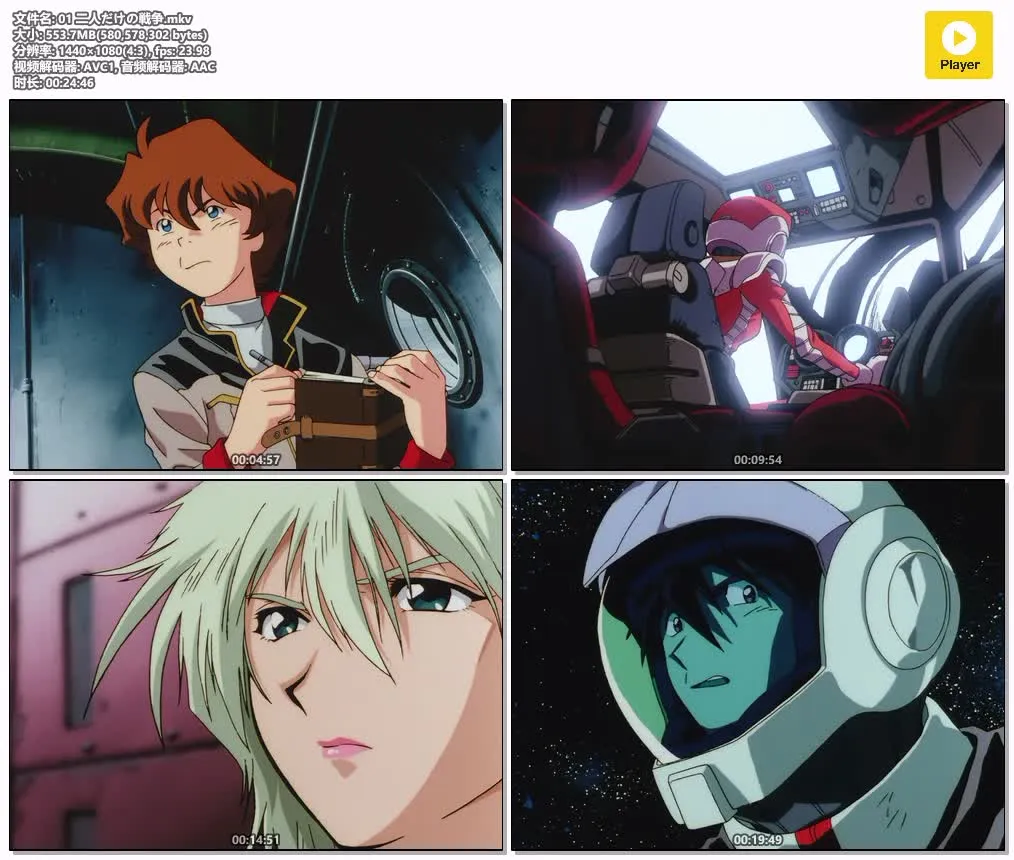 机动战士08MS粤语版高清720P | 全12集中文字幕 | 经典机战科幻动画推荐 4