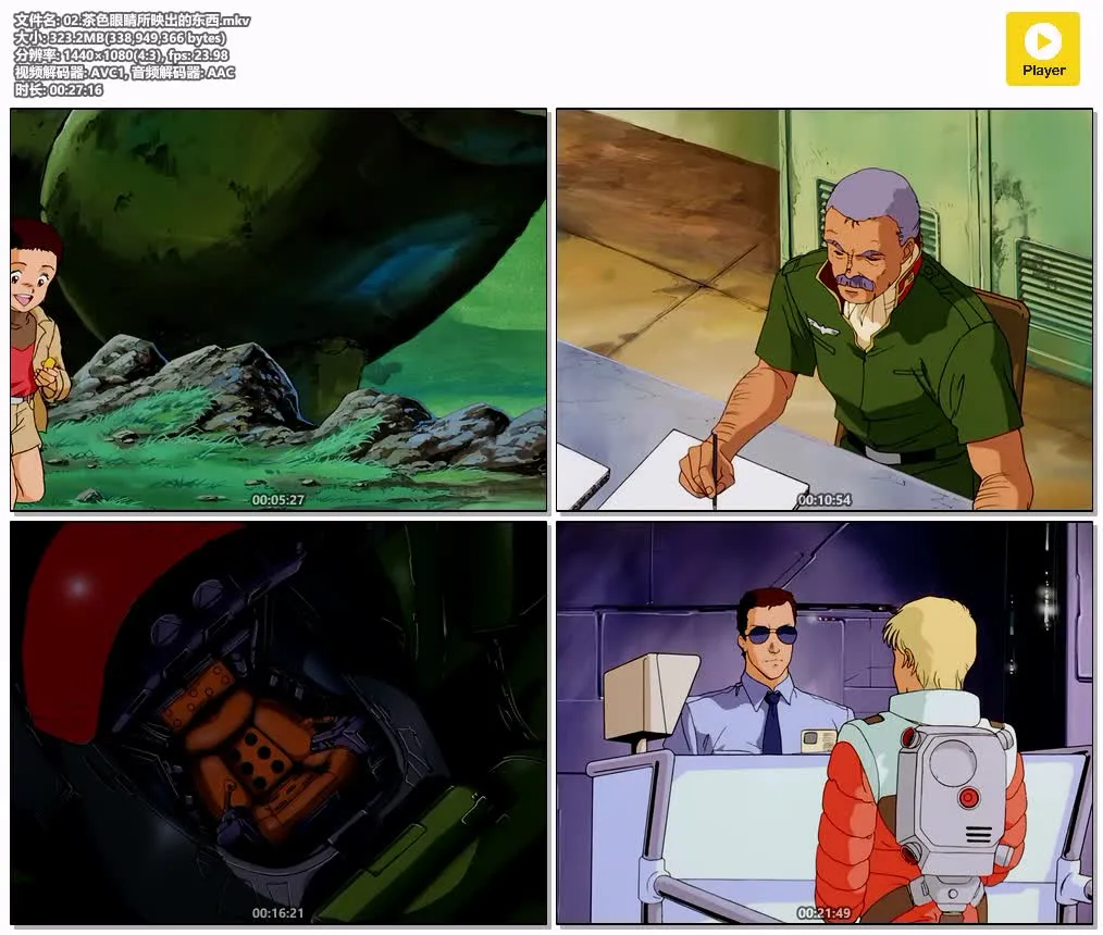 机动战士高达0080：口袋中的战争粤语版高清720P | 全6集中文字幕 | 高达系列感人OVA推荐 4