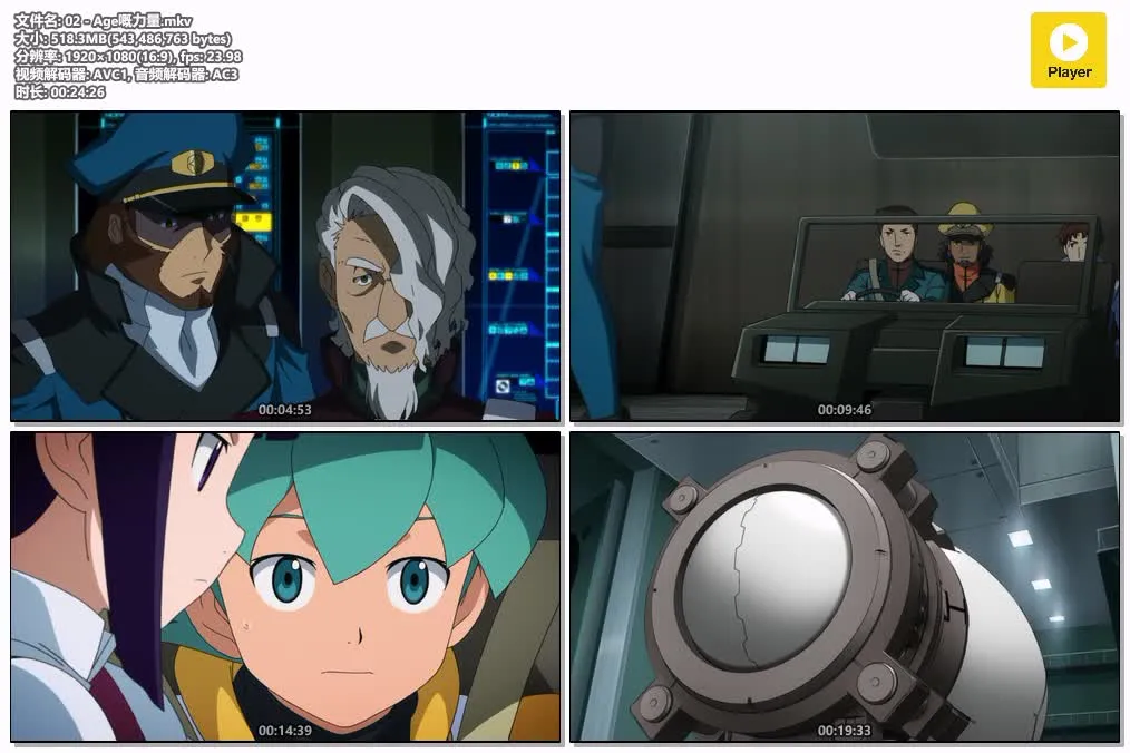 机动战士高达AGE粤语版高清1080P | 全49集中文字幕 | 高达系列跨世代机战动画推荐 4