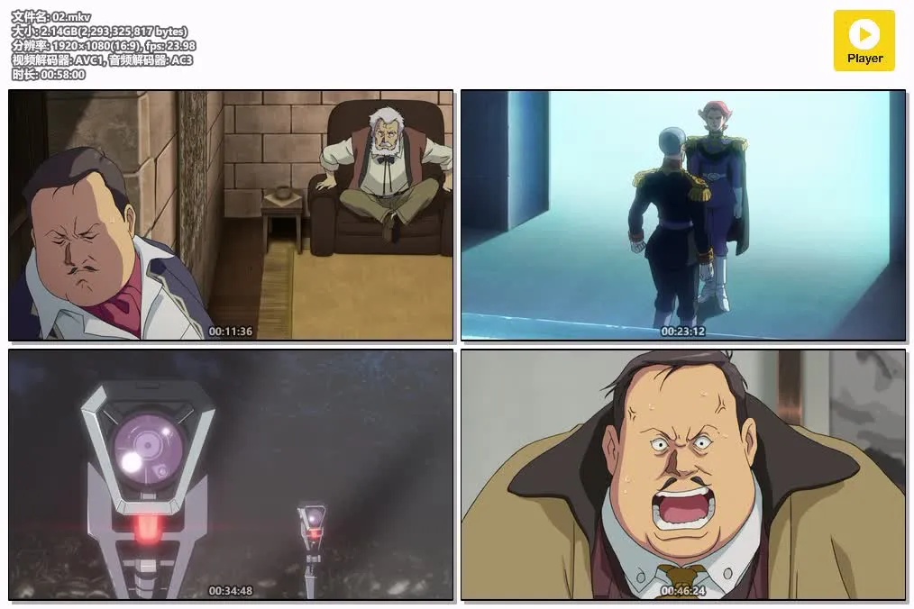 机动战士高达 THE ORIGIN粤语版高清1080P | 全6集中文字幕 | 高达系列重制OVA推荐 4