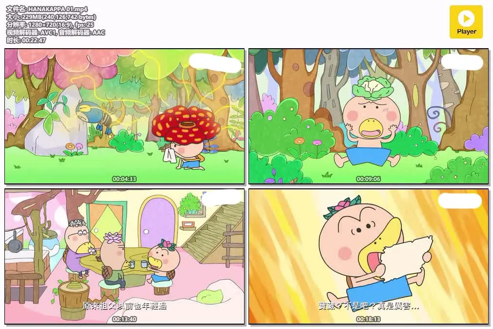 花样河童粤语版720P高清 | 全40集中文字幕 | 搞笑奇幻儿童向动画推荐 4