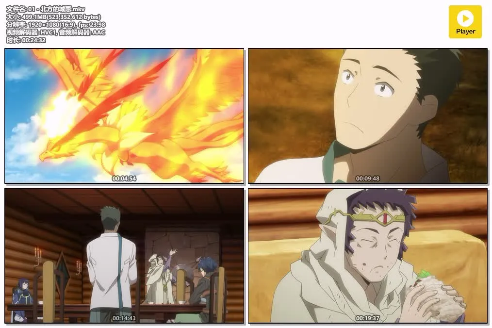 记录的地平线 第二季 粤日双语版 1080P | 全25集中文字幕 | 奇幻冒险·策略战斗 4