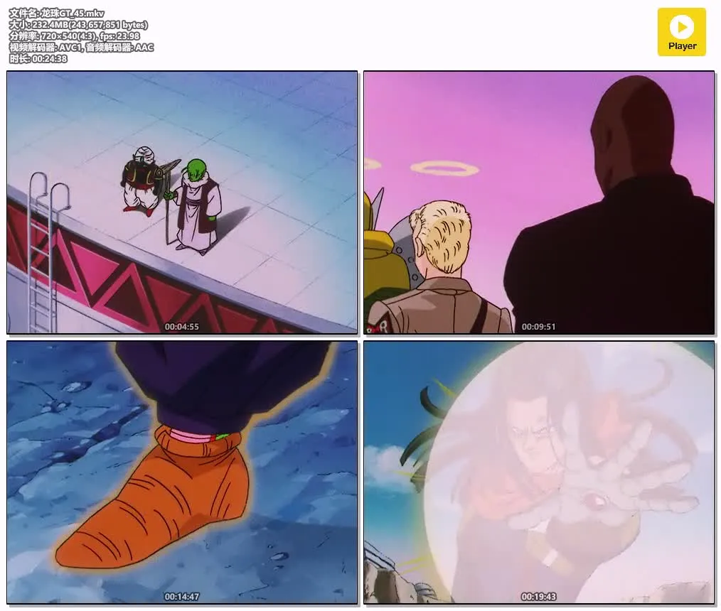 龙珠GT粤日双语版480P | 全64集中文字幕 | 热血冒险经典续作 4