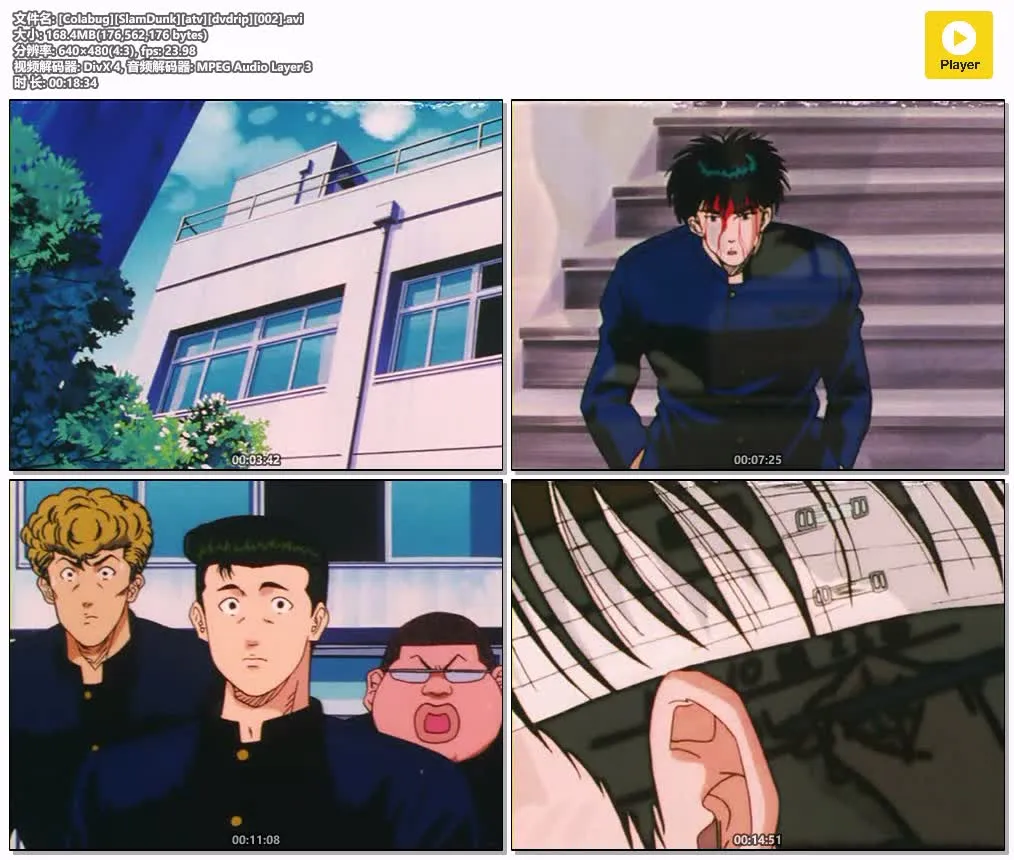灌篮高手 SlamDunk 粤语全101集 | 480P高清无字幕 | 经典篮球竞技动画 4