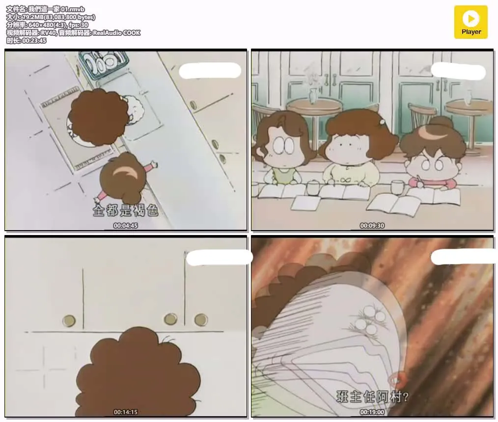 我们这一家 粤语版 | 480P高清 | 约300集 | 搞笑治愈家庭动画推荐 4