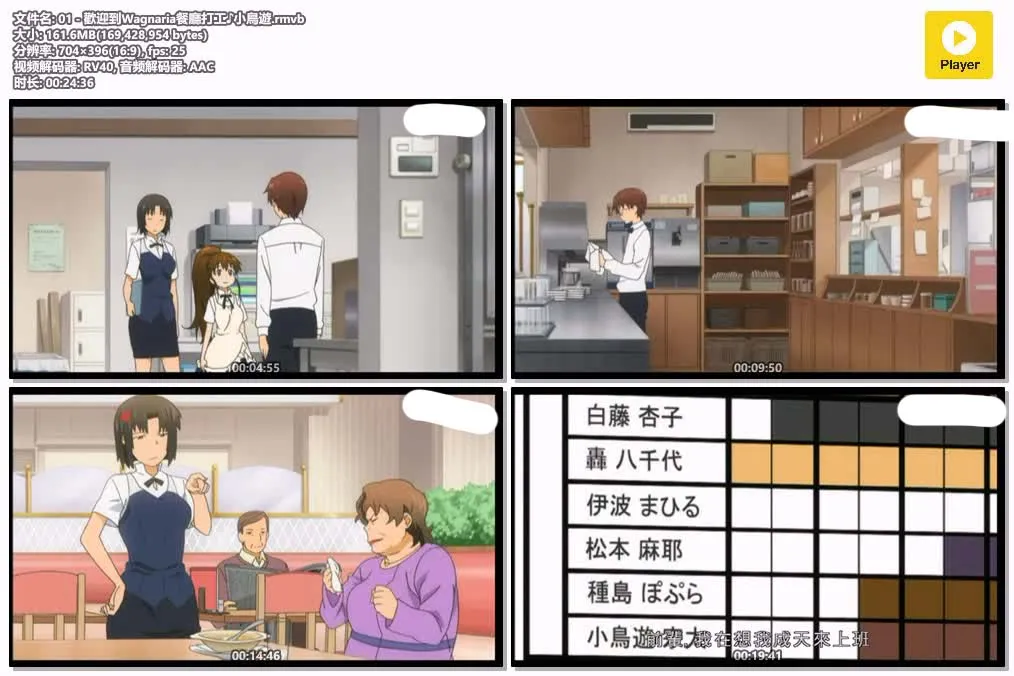无聊西餐厅 第一季粤语版 | 标清画质 | 全13集附中文字幕 | 搞笑美食日常动画推荐 4