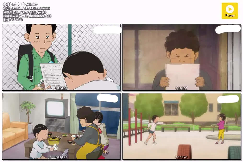 友夫日记粤日双语版 | 全78集720P高清 | 搞笑日常动画推荐 4
