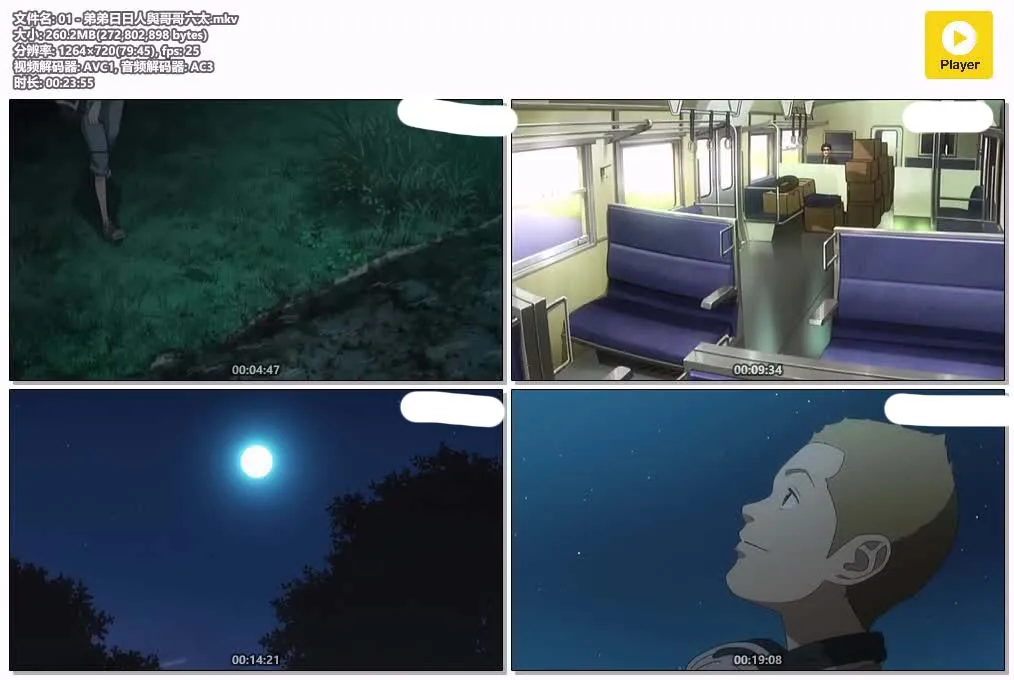 宇宙兄弟粤日双语版 | 全99集576P高清 | 励志科幻动画推荐 4
