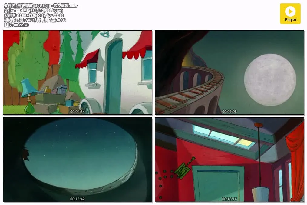 高飞家族 粤国日英四语版全78集 | 720P高清 | 附中文字幕 | 迪士尼家庭搞笑动画 4