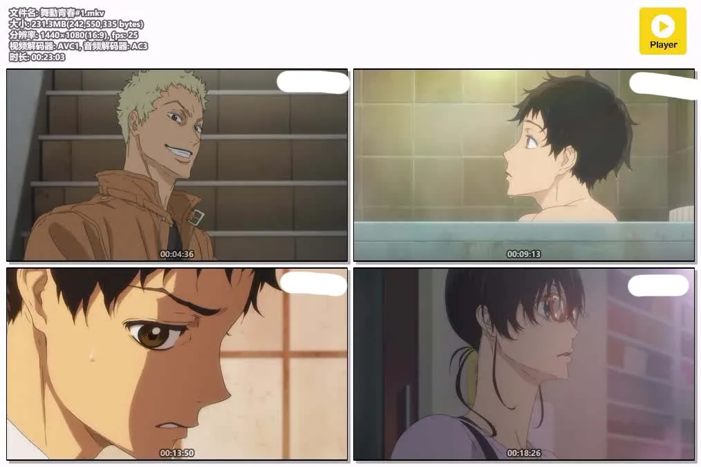 舞动青春 粤日双语版全24集 | 1080P高清+中文字幕 | 青春励志舞蹈竞技动画推荐 4