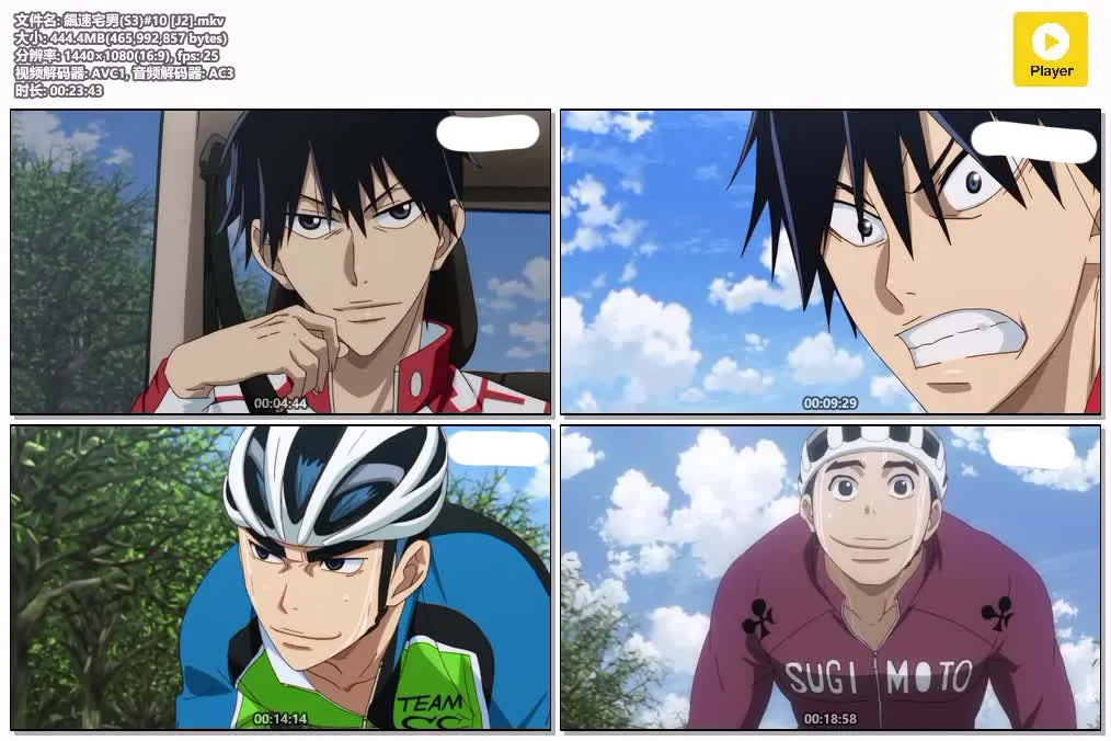 飙速宅男 第三季 粤日双语版全25集 | 1080P高清+中文字幕 | 体育竞技青春励志动画推荐 4