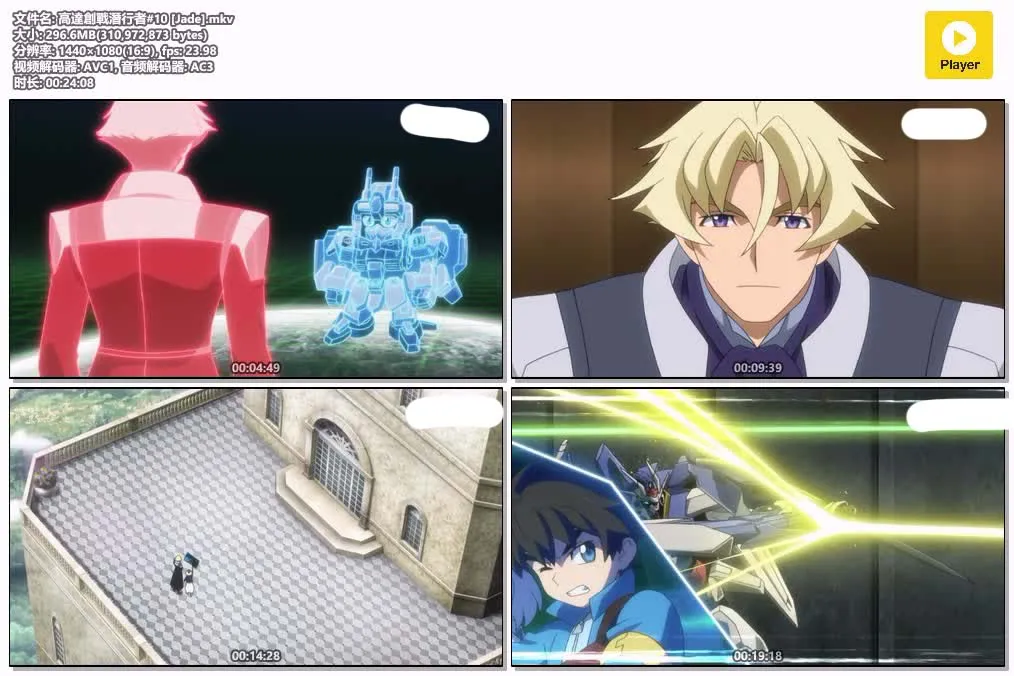 高达创战潜行者 粤日双语版全25集 | 1080P高清+中文字幕 | 科幻机甲冒险动画推荐 4