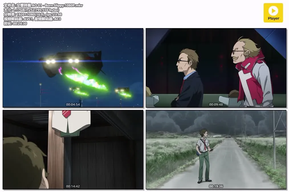 交响诗篇AO粤语版全集 | 24集1080P高清+中文字幕 | 科幻机甲冒险动画推荐 4