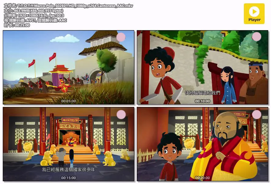 少年马可波罗冒险记粤语版全26集 | 1080P高清历史冒险动画 | 儿童趣味推荐 4