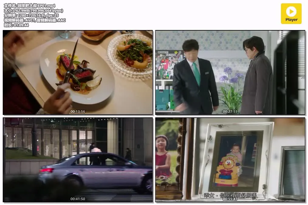 回来吧大叔 | Please Come Back, Mister | 韩剧奇幻喜剧720P高清 | 粤语中字推荐 4