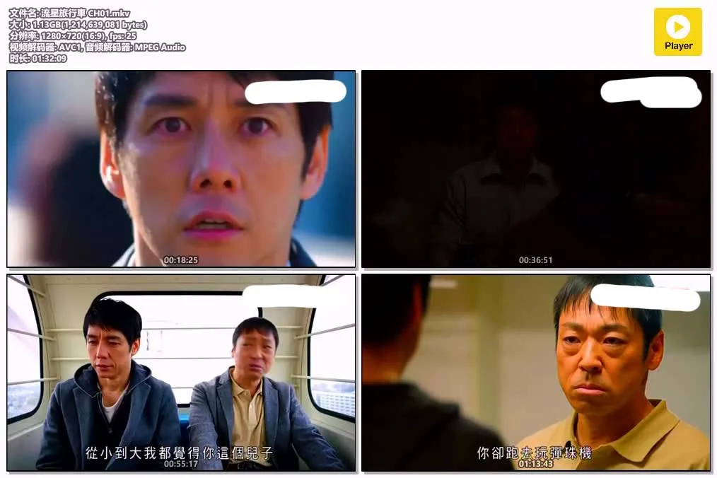 流星旅行车 | 720P 高清 | 粤语配音 中文字幕 | 奇幻治愈日剧推荐 4