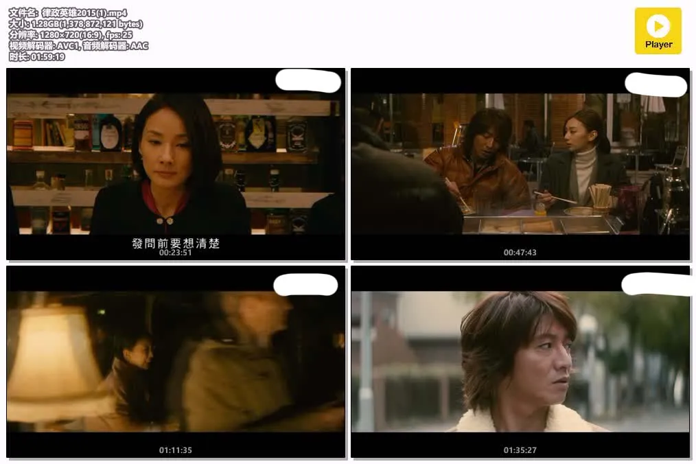 律政英雄2015 特别篇 粤语版高清720P | 木村拓哉主演 | 律政悬疑日剧推荐 4