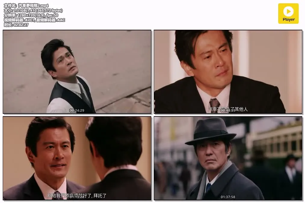 汽车梦飞翔2 | 粤语配音 | 720P 高清 | 商战励志特别篇 | 日剧推荐 4