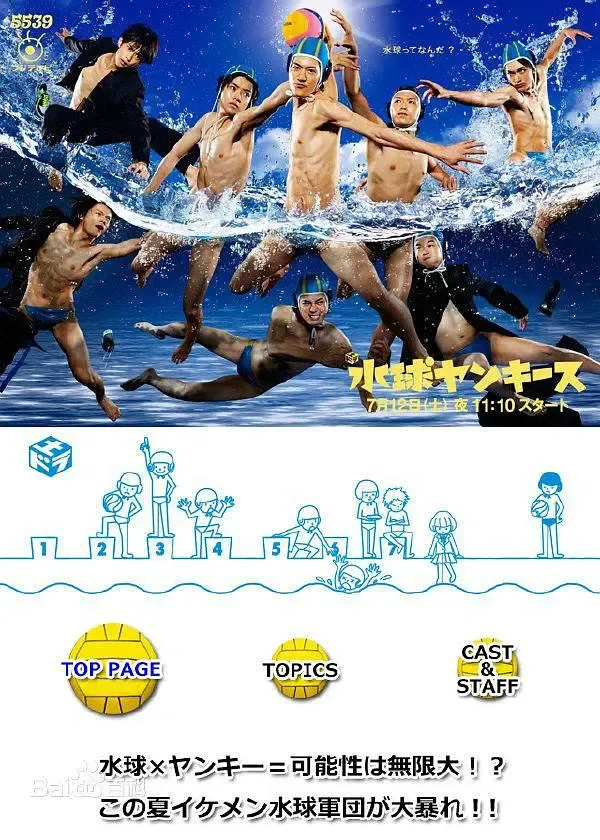 热血水球少年 粤语版 720P | 全10集中文字幕 | 青春热血运动日剧推荐