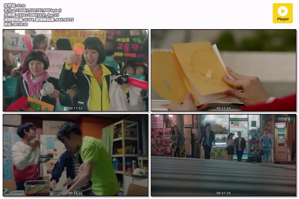 三流之路 粤语版 1080P | 青春励志爱情韩剧推荐 | 高清中文字幕 4