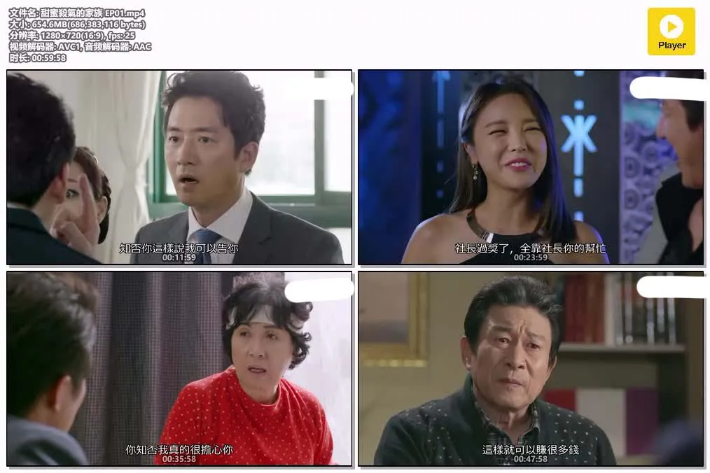 甜蜜杀气的家族 粤语中字高清720P | 韩剧黑帮喜剧 | 郑俊镐文晶熙主演 4
