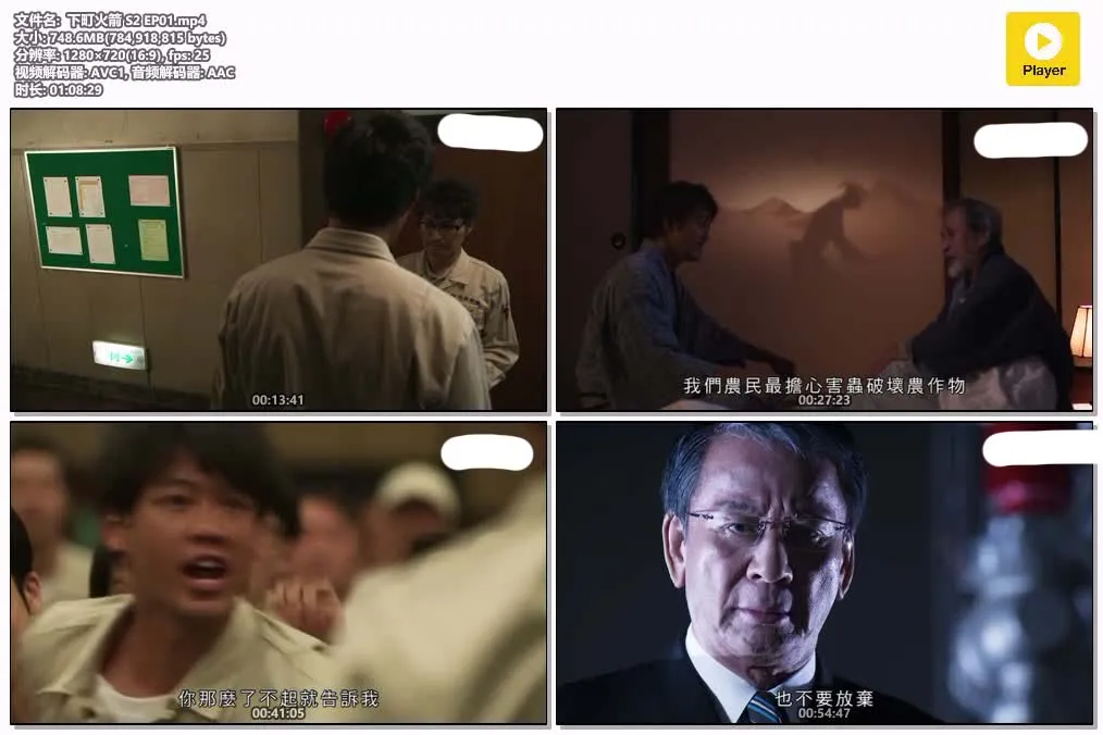 【下町火箭 第二季】(2018) 阿部寬主演 熱血職場日劇 全集高清粤语资源 4