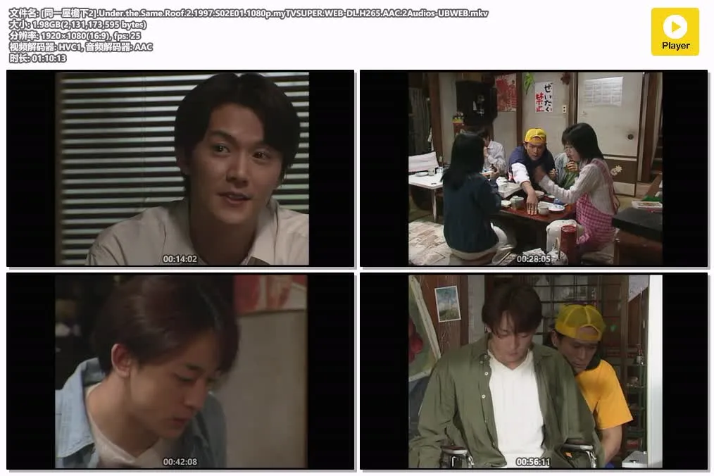 【同一屋檐下 第二季】(1997) 經典日劇 1080P高清粤语资源 4