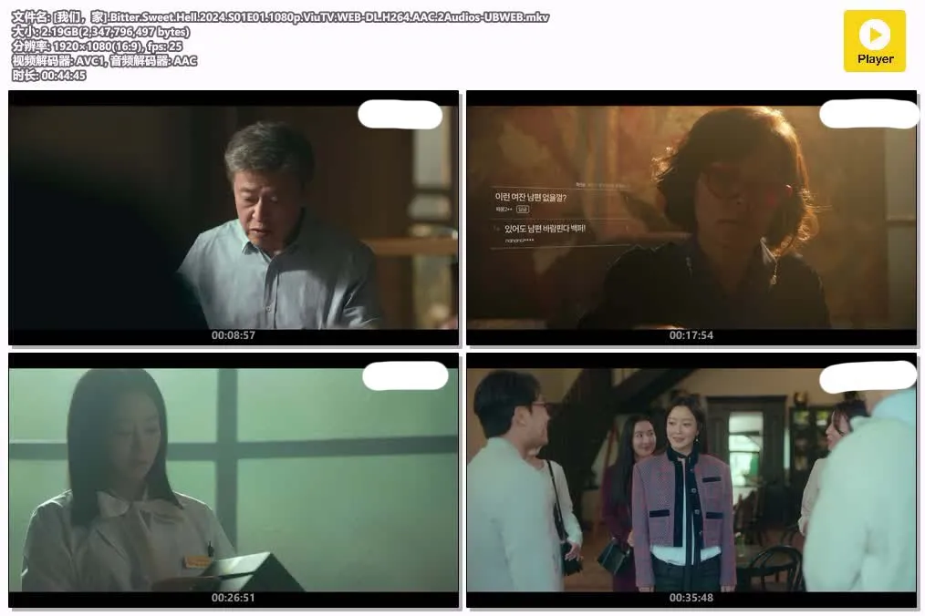 【我们,家】(2024) 金喜善主演 懸疑韓劇 全集高清粤语资源 4