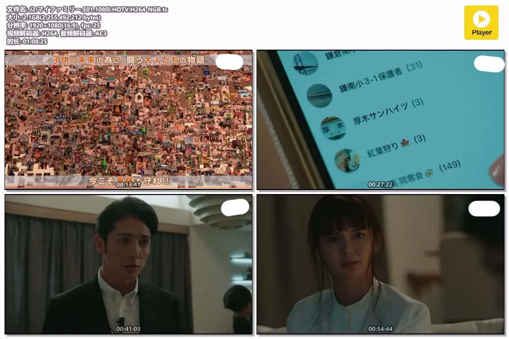 【我的家 / My Family】(2022) 二宮和也主演 懸疑日劇 全集高清粤语资源 4