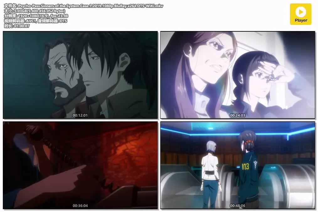【PSYCHO-PASS SS 罪惡巡禮】(2019) 劇場版三部曲 高清粤语资源 4