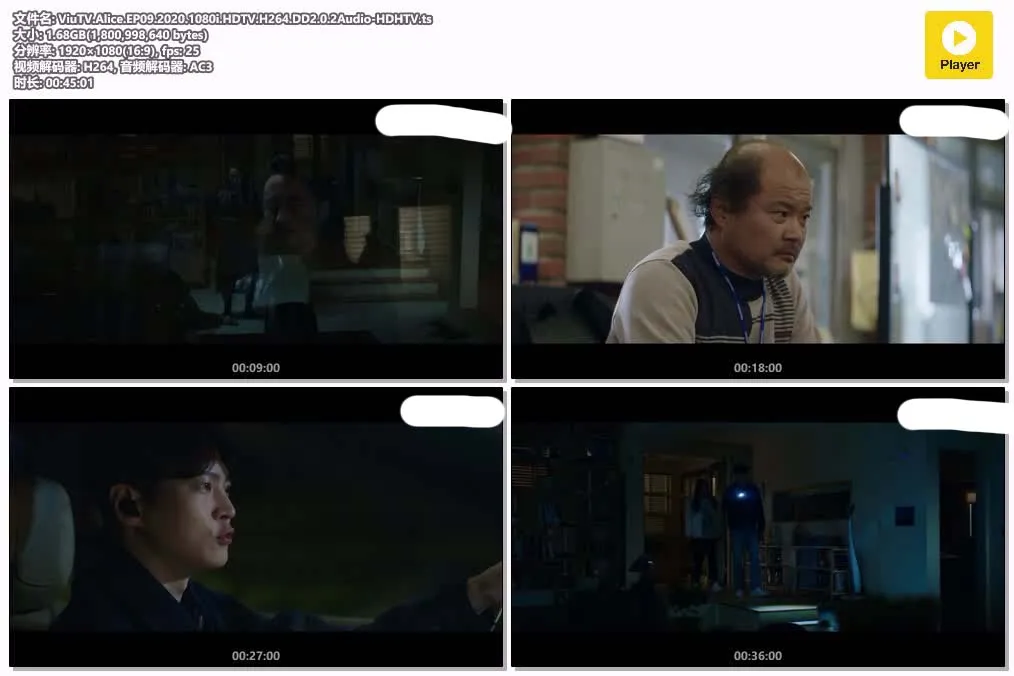 【愛麗斯：時空旅人】(2020) 周元×金喜善 科幻韓劇 全集高清粤语资源 4