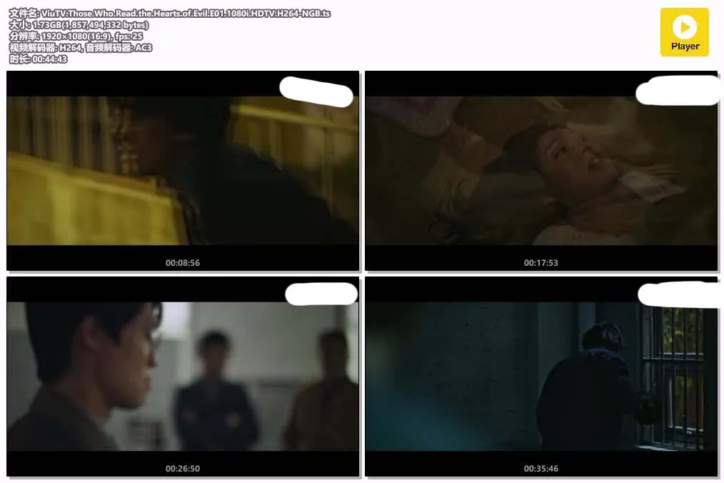 【讀取惡心的人們 / 讀懂惡之心的人們】(2022) 金南佶主演 犯罪韓劇 全集高清粤语资源 4