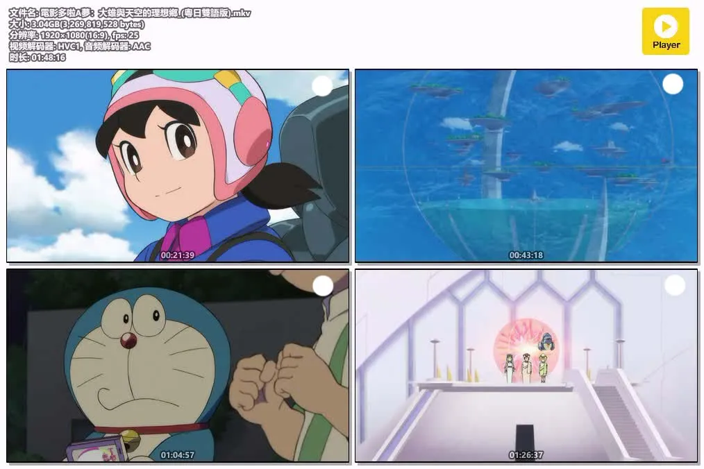 【電影多啦A夢：大雄與天空的理想鄉】(2023) 劇場版動畫 高清粤语资源 4