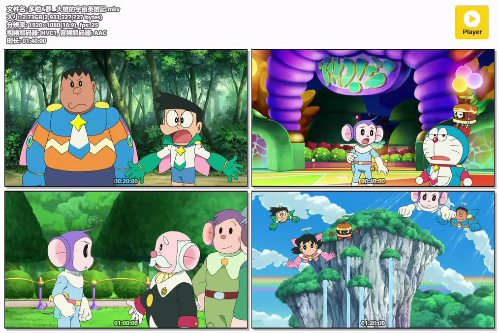 【電影多啦A夢：大雄的宇宙英雄記】(2015) 劇場版動畫 高清粤语资源 4