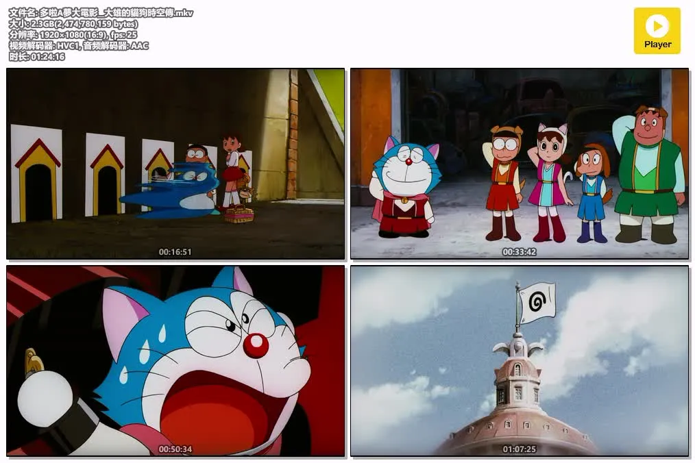 【電影多啦A夢：大雄的貓狗時空傳】(2004) 劇場版動畫 高清粤语资源 4