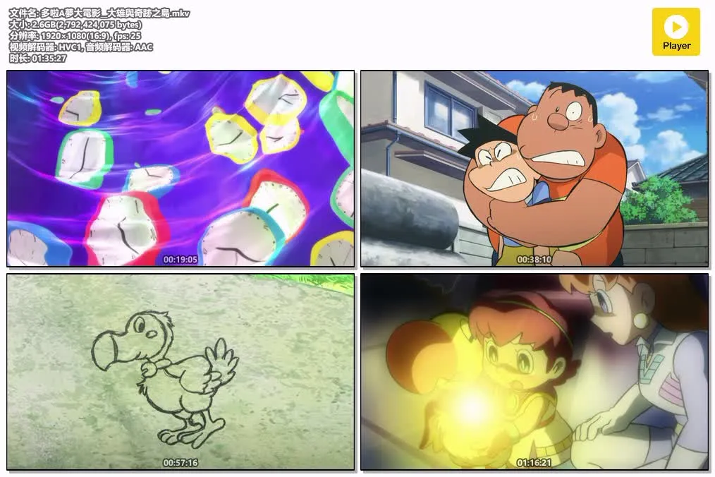 【電影多啦A夢：大雄與奇跡之島】(2012) 劇場版動畫 高清粤语资源 4