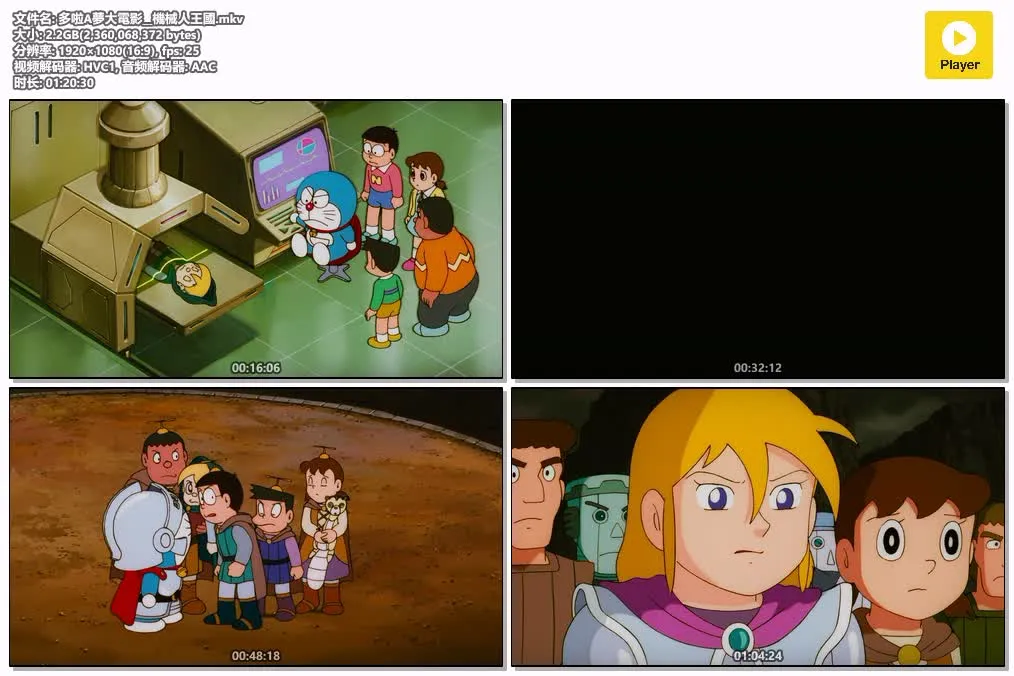 【電影多啦A夢：機械人王國】(2002) 劇場版動畫 高清粤语资源 4