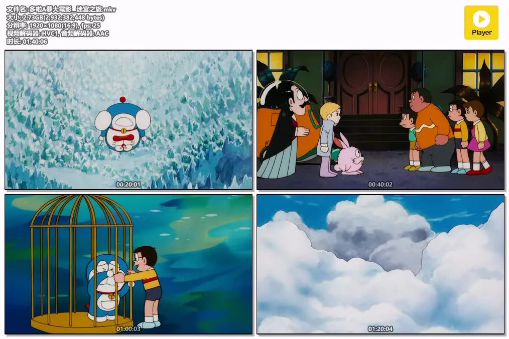 【電影多啦A夢：大雄與白金迷宮】(1993) 經典劇場版 高清粤语资源 4