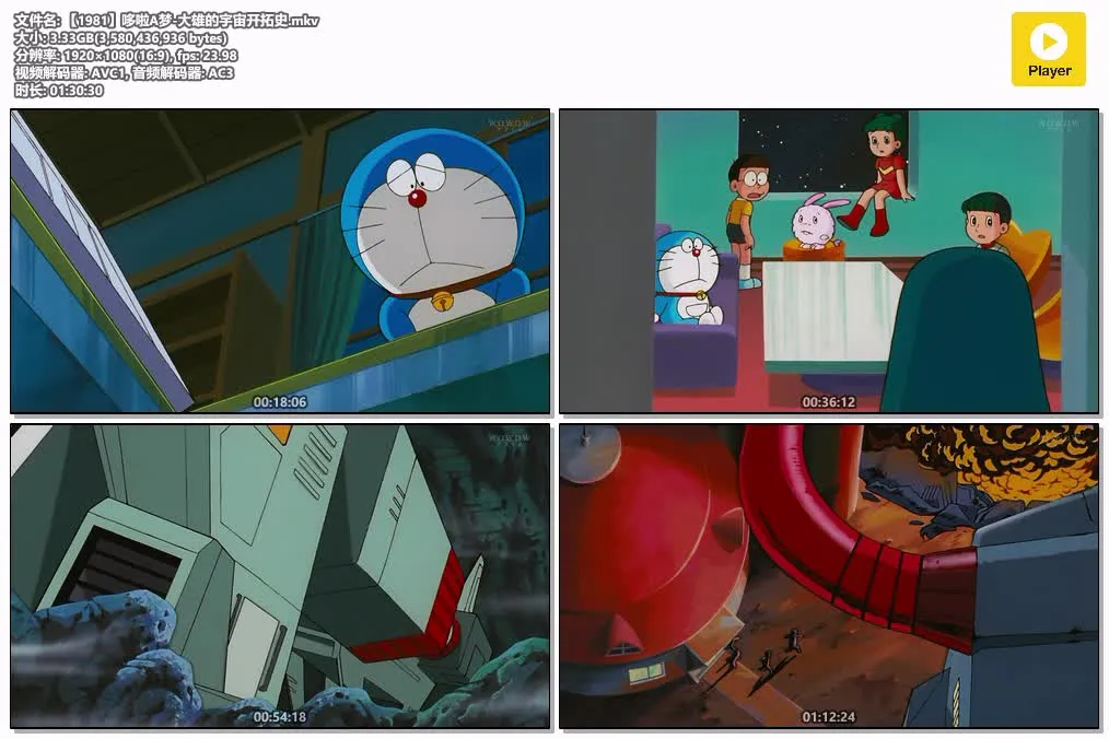 【電影多啦A夢：大雄的宇宙開拓史】(1981) 經典劇場版 高清粤语资源 4