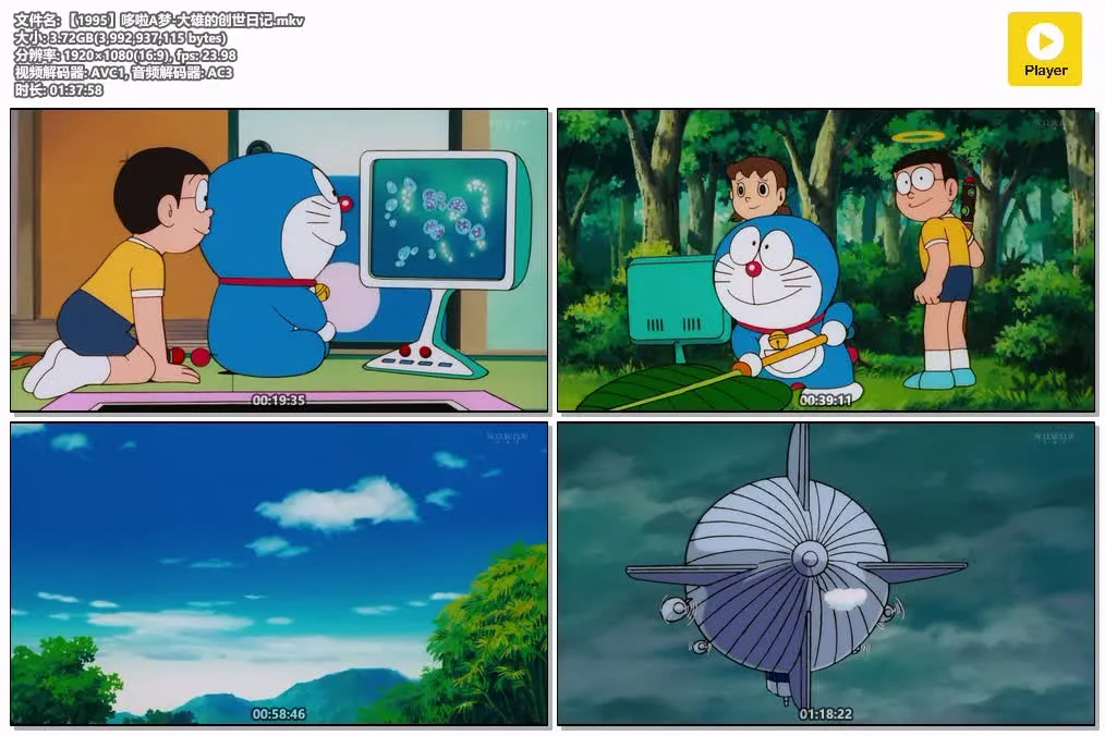【電影多啦A夢：大雄的創世日記】(1995) 經典劇場版 高清粤语资源 4