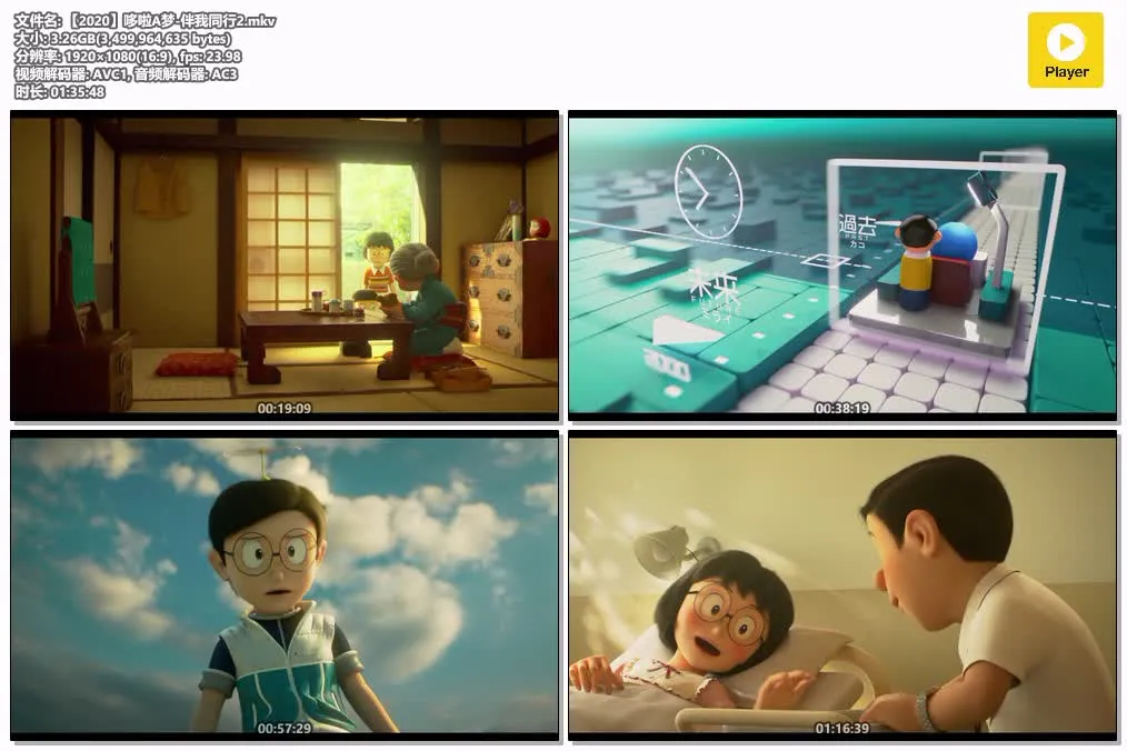 【多啦A夢 STAND BY ME 2】(2020) 3D催淚動畫續作 高清三语资源 4