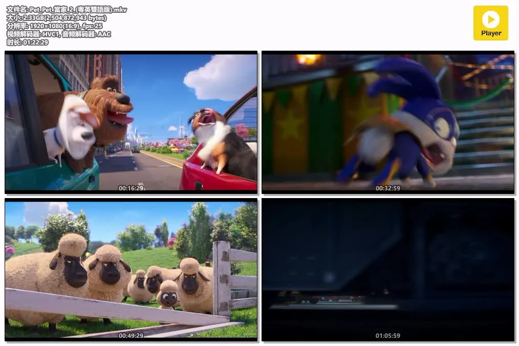 【Pet Pet 當家 2】(2019) 搞笑動畫電影續作 高清粵語資源 4