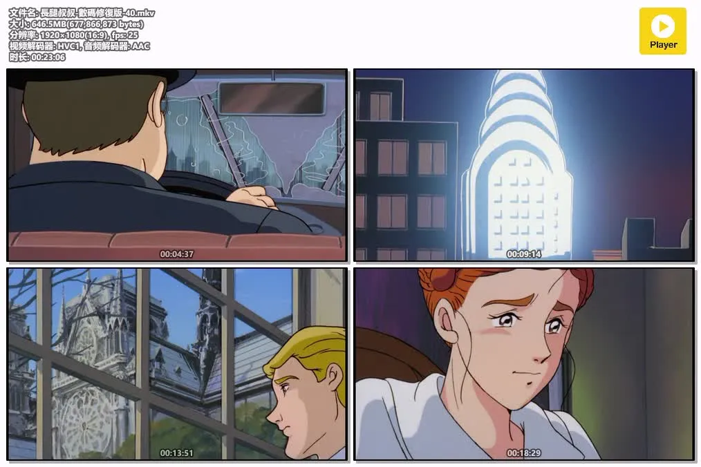 【長腿叔叔】(1990) 數碼修復版 經典動畫 全集高清粵語資源 4