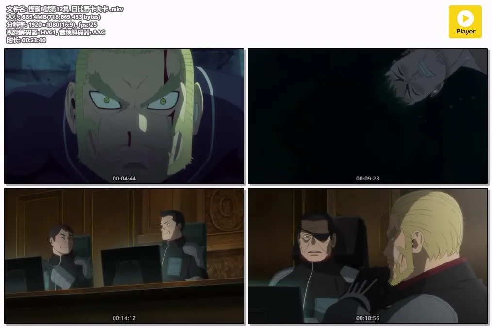 【怪獸8號】(2024) 超人氣熱血動畫 全集高清粵語資源 4