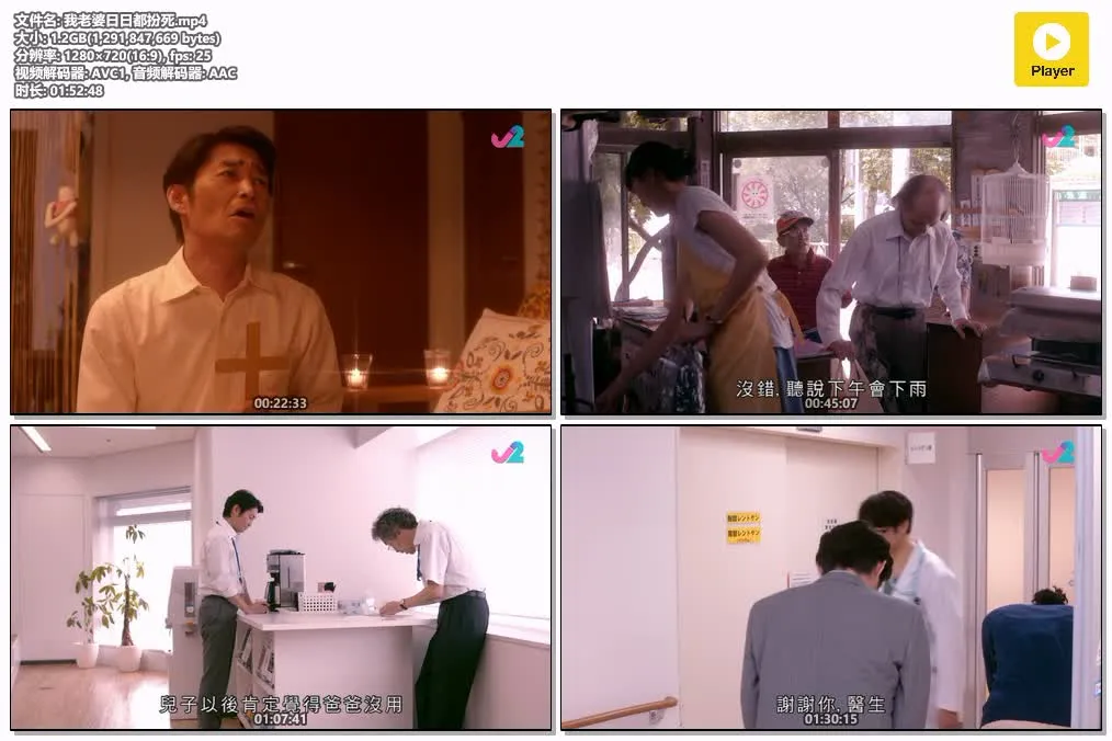 【我老婆日日都扮死】(2018) 榮倉奈奈×安田顯 奇葩愛情喜劇 電影高清粵語資源 4