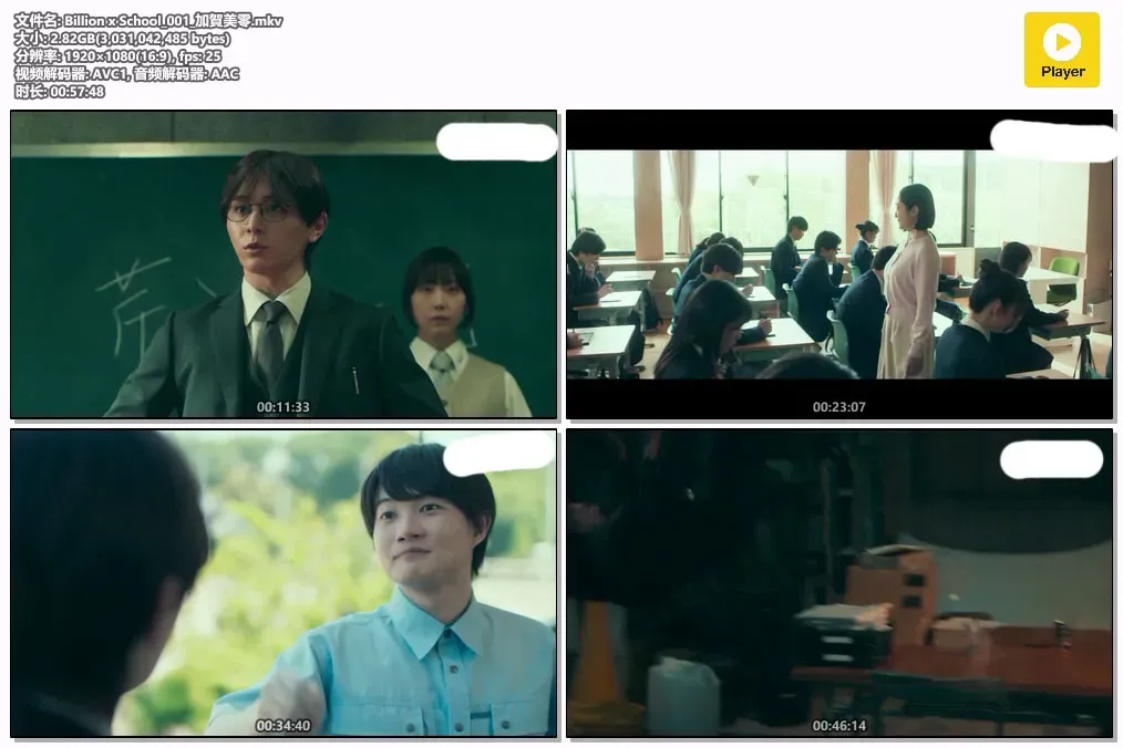 【Billion x School / 富翁教師】(2024) 山田涼介主演 爆笑校園喜劇 全集高清粵語資源 4